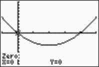 par15